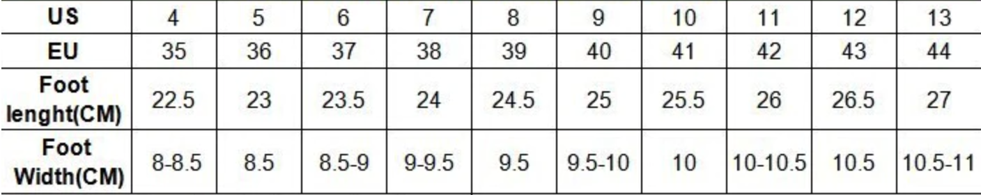 Gladiator Sandal Block Heels