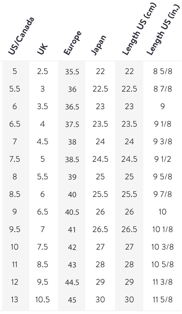 Ankle Strap Block Heel